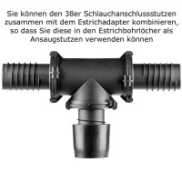 gekkufix® Schlauchanschlussstutzen NW 38 mm